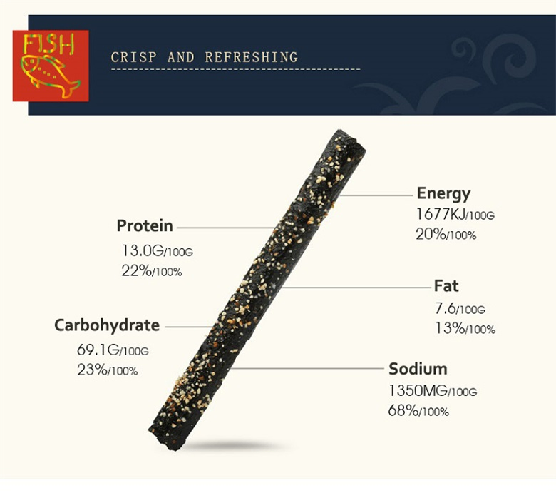 28.8g Delicious Seasoned Seaweed Roll with Coconut Flavor