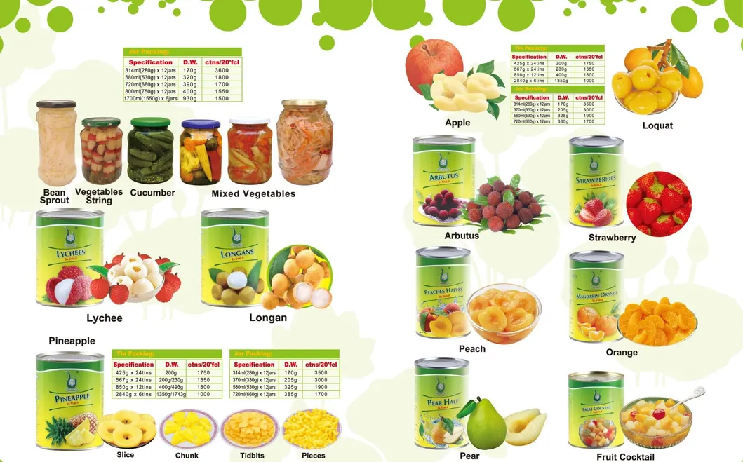 Canned Green Bamboo Shoot Canned Vegetables