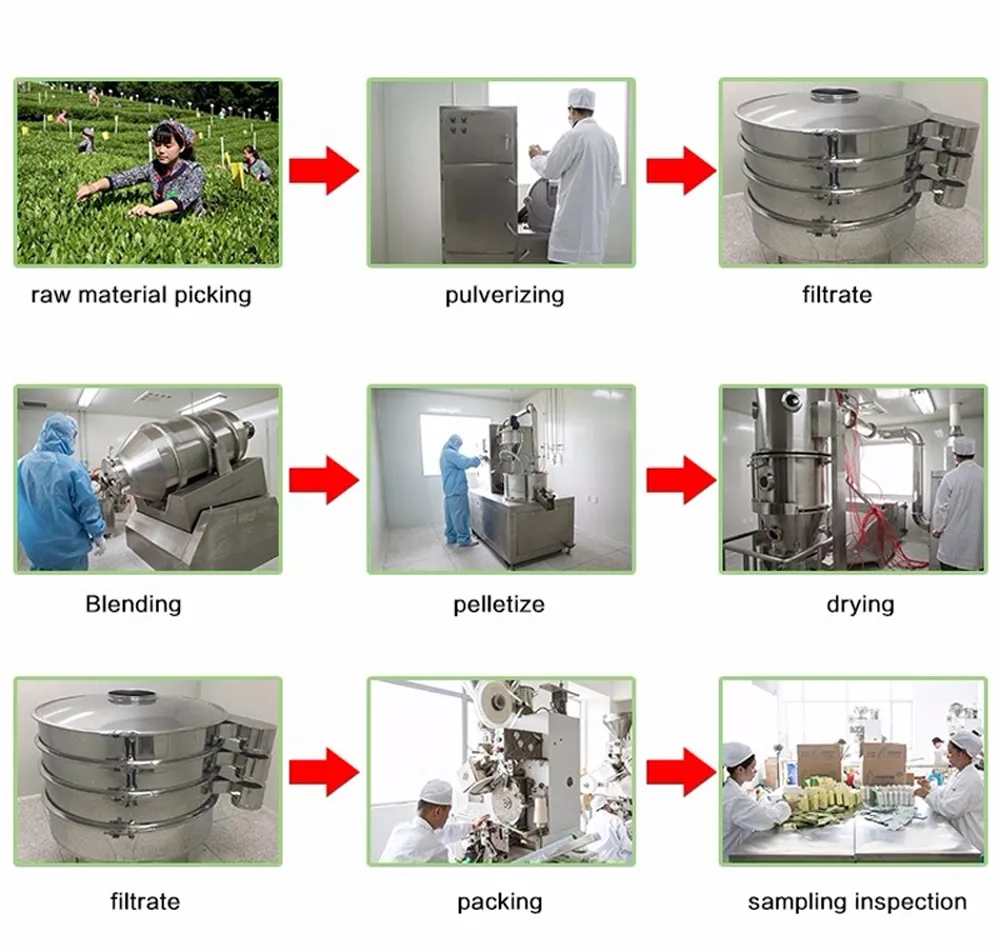 High Quality Fruit Taste Orange Puer Tea