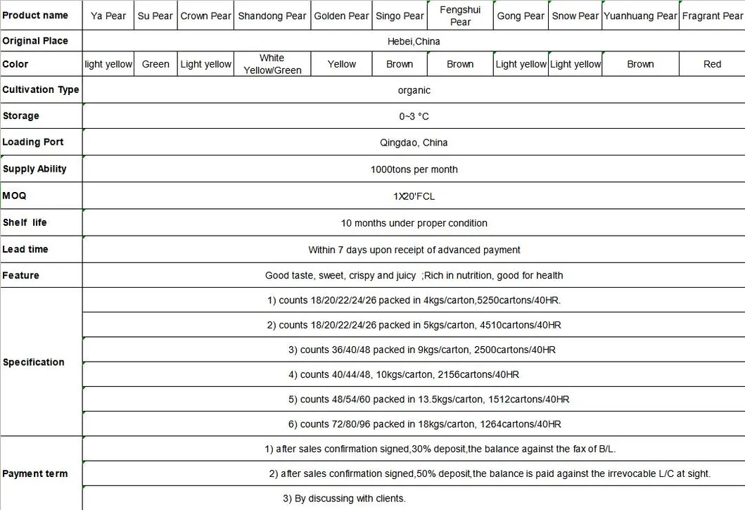 New Season Green Shandong Pear Fresh Crown Pear Ya Pear