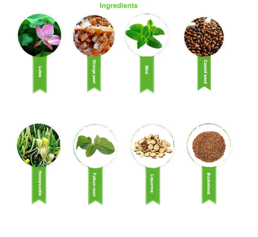 Mouthwash Breathing Freshener Herbal Sweet Breath Tea Dietary Supplement with Private Label