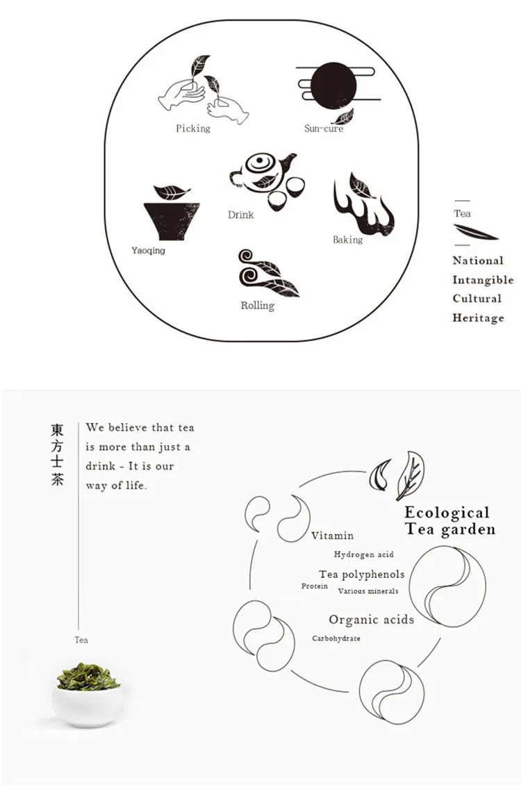 OEM Logo Packing Black Tea Leaves Fresh Loose Black Tea Lapsang Souchong Loose Black Tea