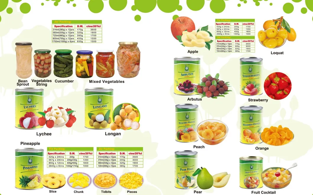 Promotional Top Quality Canned Pear