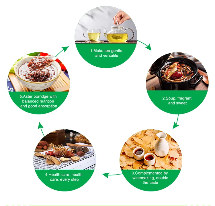 Tai Ju Natural New Harvest Embryo Chrysanthemum